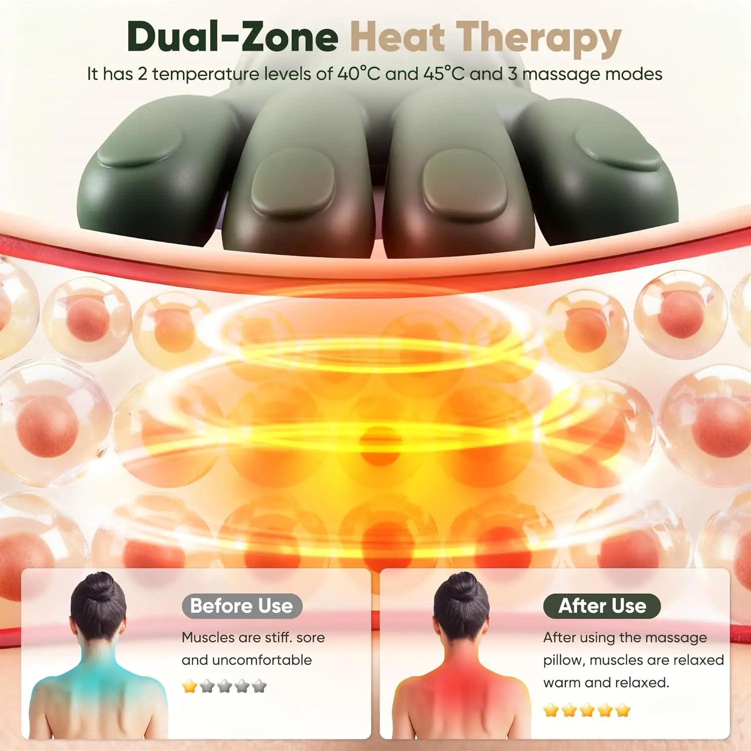 Handheld Shoulder Neck Massager Deep Tissue Kneading with Heat